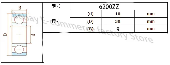 6200zz высокотемпературный подшипник 6200ZZ 6201ZZ 6202ZZ 6203ZZ 6204ZZ 6205ZZ(2 шт.) 500 градусов Цельсия полный шариковый подшипник