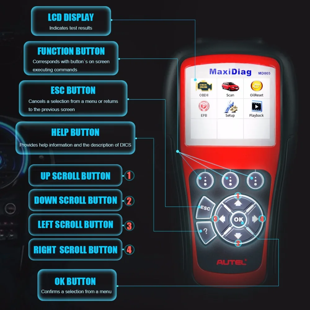 elm327 software abs codes