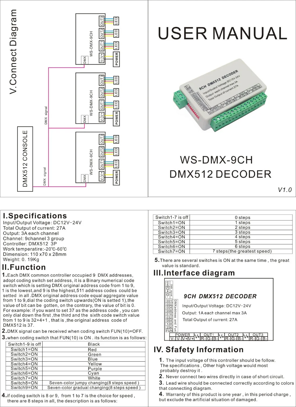 WS-DMX-9CH