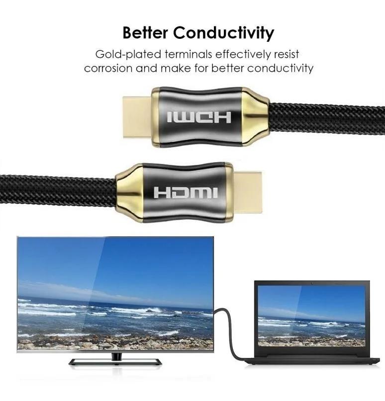 Кабель HDMI, 1 м, 2 м, 3 м, 5 м, 20 м HDMI к HDMI Кабель HDMI адаптер 4 K* 2 K 2,0 кабель для HD ТВ ЖК-дисплея ноутбука PS3 проектор фута, компьютерный кабель