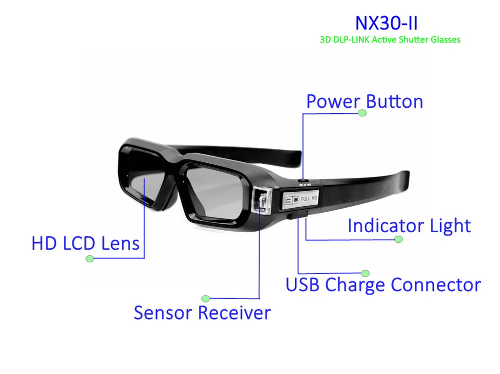NX30II