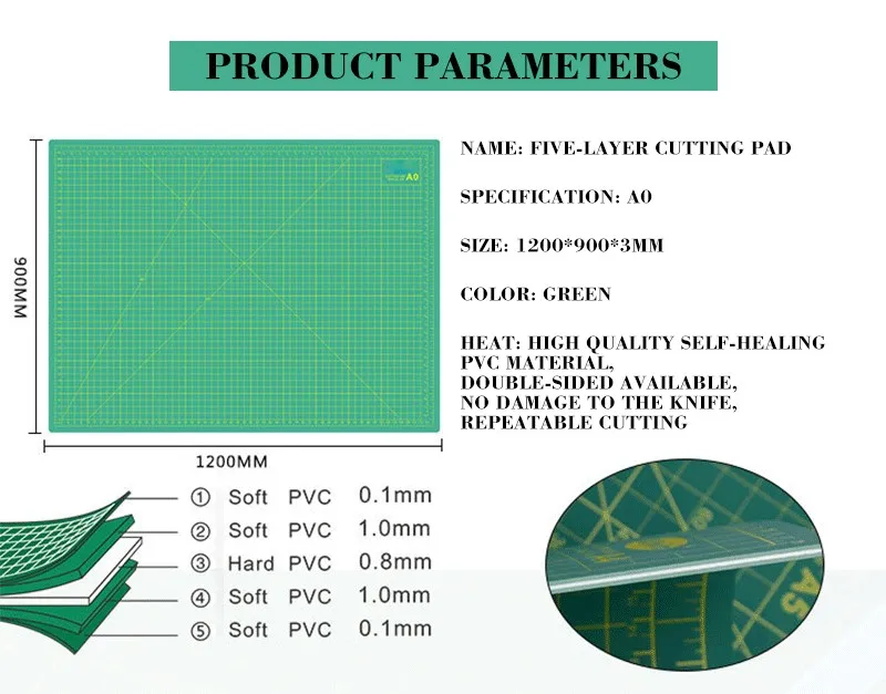 A0 ПВХ большой режущий коврик для резки 5 слоев Лоскутная режущая подставка инструменты ручной DIY инструмент разделочная доска двухсторонняя самовосhealing вающая
