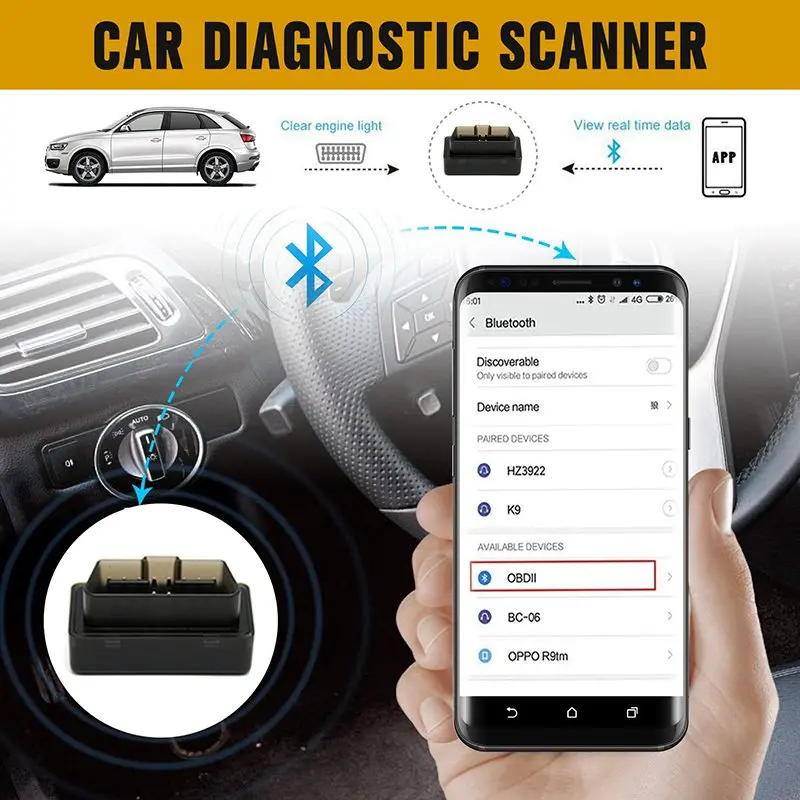 Автомобильный диагностический сканер OBD2 obdii, беспроводной ELM327, Автомобильный сканер кода, сканер Bluetooth 4,0, диагностический инструмент двигателя для IOS Android