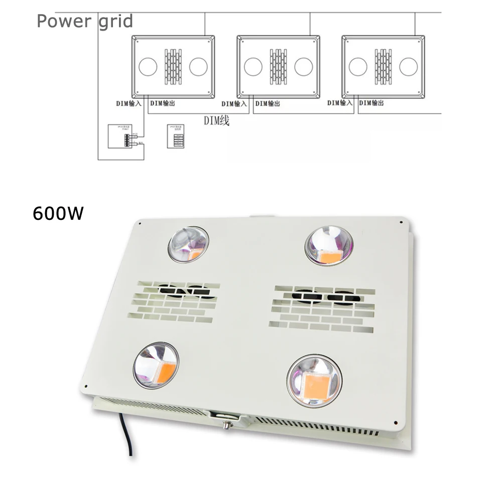150 Вт 300 Вт 600 Вт светодиодный светать полный спектр для внутреннего растения, овощи и цветок затемнения COB UV & IR MaxBloom светодиодный светать