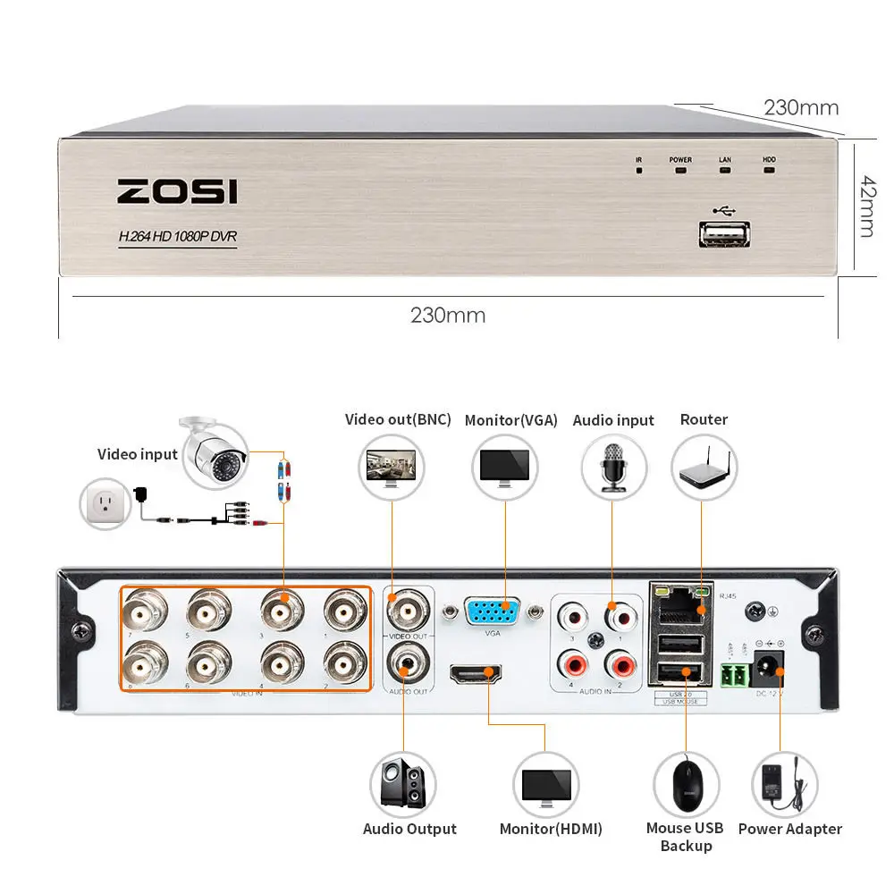 Камера видеонаблюдения ZOSI 8 каналов 1080 пикселей DVR 2 мп 8*1080 функция ночного