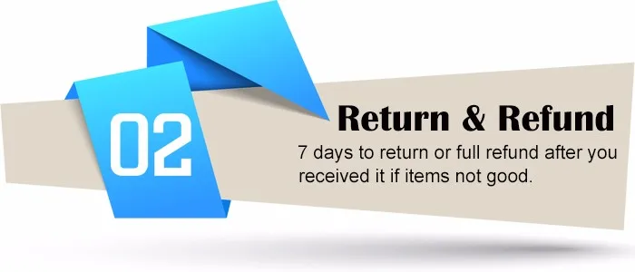 retund