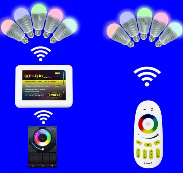 RGB LED BULB