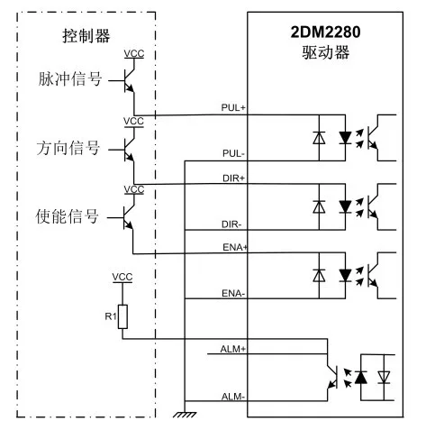 2DM2280 2 фазы NEMA42 NEMA52 шаговый двигатель драйвер 32 бит DSP AC80-220V 8.2A JMC