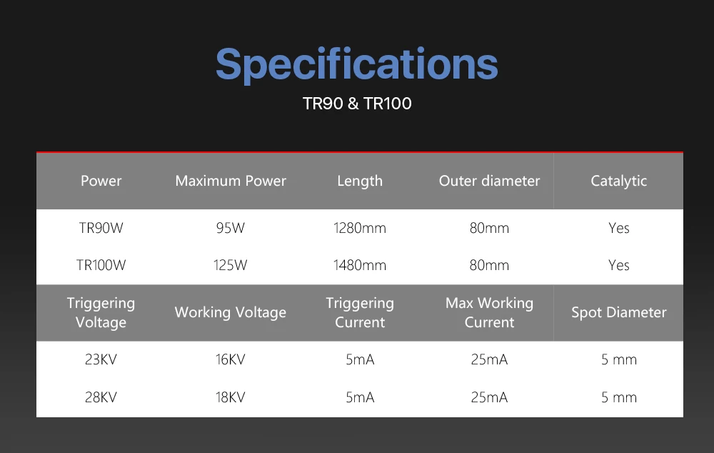 TR Red laser tube (3)
