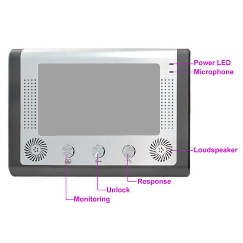 

Mountainone 7-Inch Night Videophone Doorbell With Infrared Rain Intercom System Black +Silver Abs +Aluminum Alloy Eu Plug