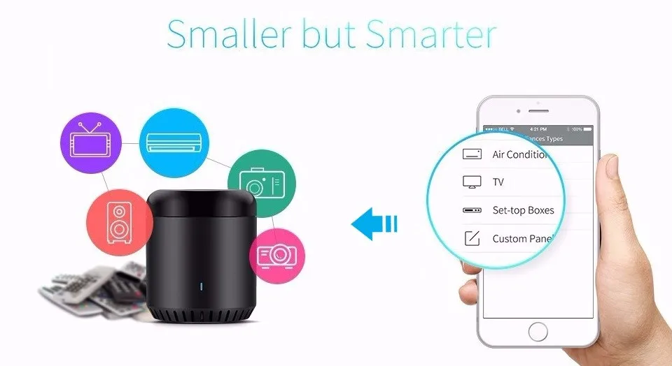 Универсальный пульт дистанционного управления Broadlink RMPro+ или RMmini3 для умного дома, автоматизация Wi-Fi+ IR+ RF управление через IOS Android