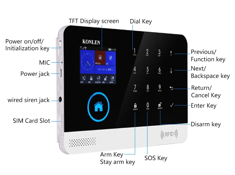 KONLEN Домашняя безопасность wifi GSM сигнализация комплекты беспроводной сирена детектор дыма PIR датчик окна Дверной звонок RFID пульт дистанционного управления