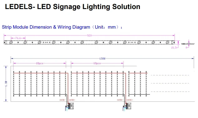 200 шт./лот 24VDC 14,4 W 1440LM NICHIA 12 Светодиодный s SMD3030 Nichia Светодиодная панель для освещение LightBox, фоновое освещение знаки светодиодный модули