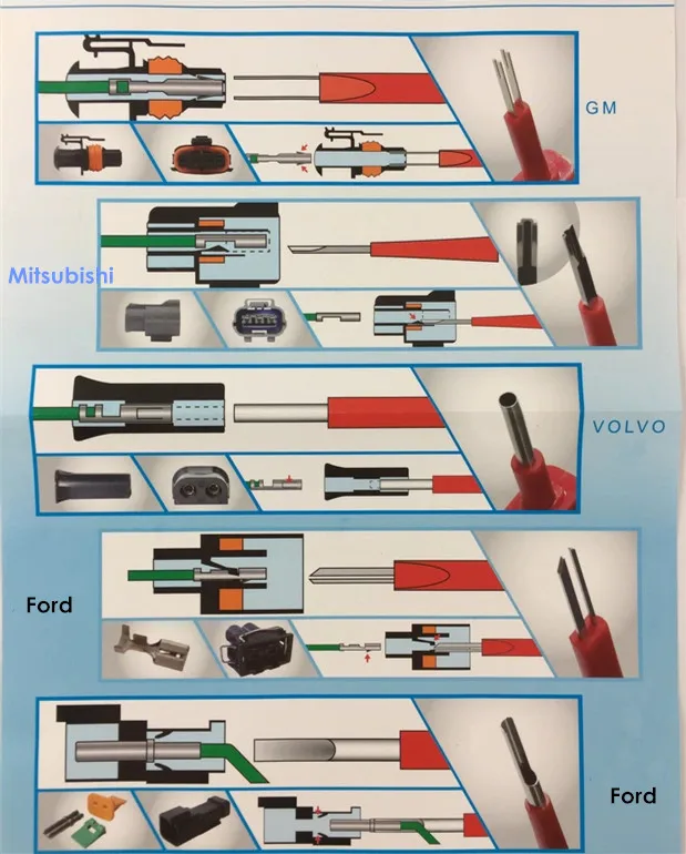 25 в 1 Инструменты для удаления терминалов Съемник обжимной терминал снятие демонтаж набор инструментов для audi VW Molex DELPHI tyco AMP