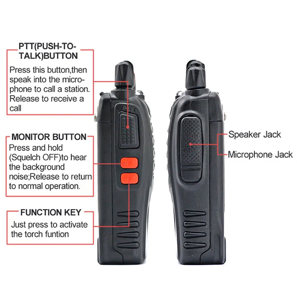 2 шт 4 шт Baofeng BF-888S портативная рация Pofung 888s UHF 5 Вт 400-470 МГц 16CH двухстороннее портативное сканирующее устройство монитор Ham CB радио