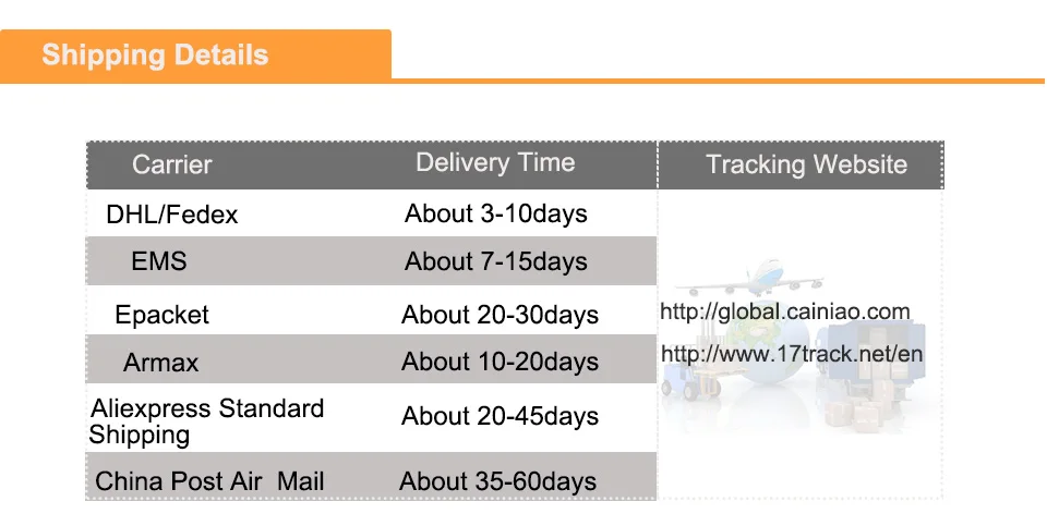 1 1.5 2 2.5m de comprimento, anticongelamento, para tubo de drenagem