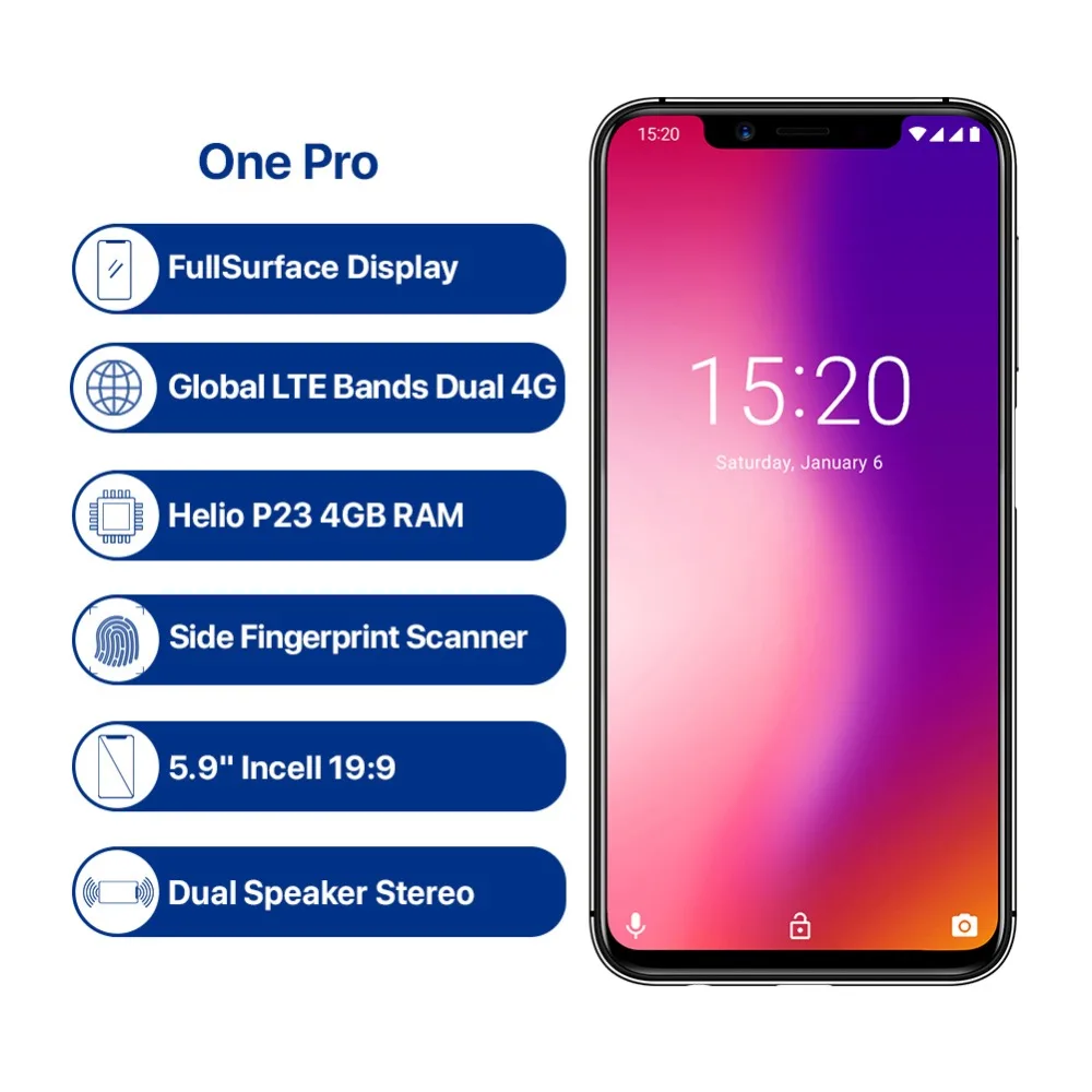2018 original Global Version 19:9 5.9