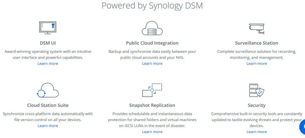 Новая Synology дисковая станция DS1618 + 6-bay diskless nas сервер nfs Сетевое хранилище Облачное хранилище, 3 года гарантии