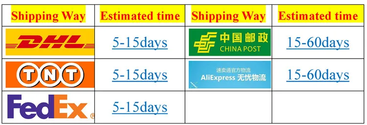 Shipping Way_