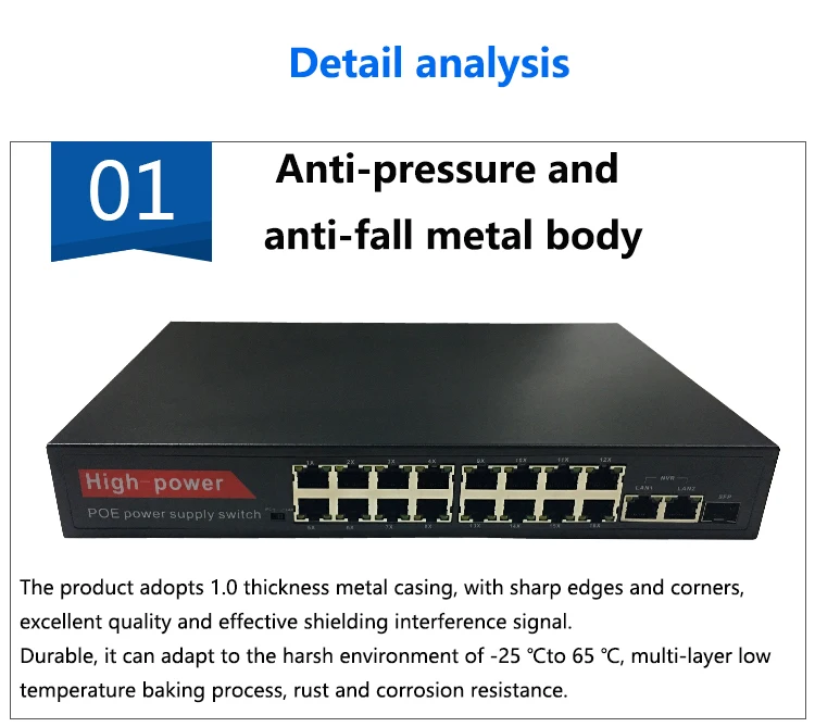 Коммутатор гигабитный с 16 портами. Сетевой коммутатор схема подключения. Коммутатор h3c s6800-54ht. Схема включения огм 11. Мониторинг маршрутизаторов протокол.