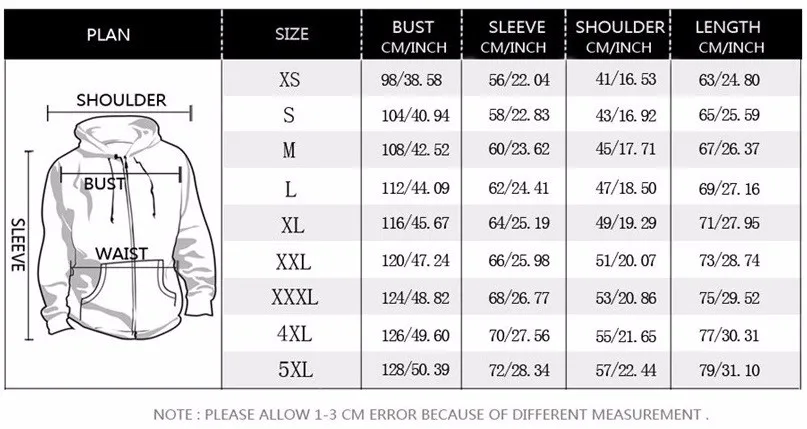size 1
