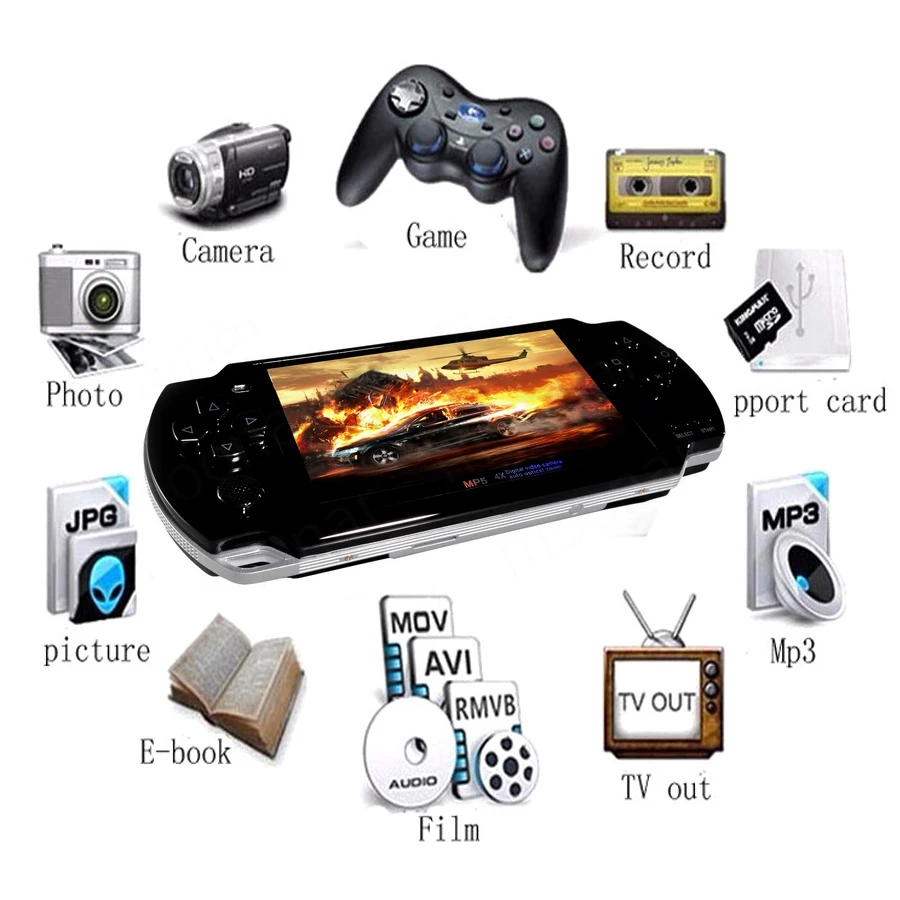 5000 встроенных игр с поддержкой AV Out 8 Гб 4 3 дюймов PMP портативный игровой плеер MP3 MP4