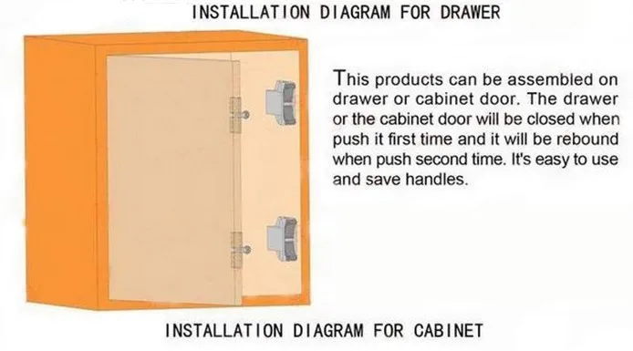 Дверная сенсорная защелка, для дверцы шкафа переключатель с блокировкой, механический дверной замок, шасси или шкафа отскок шкафчик, нажимной