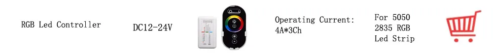 RGB.