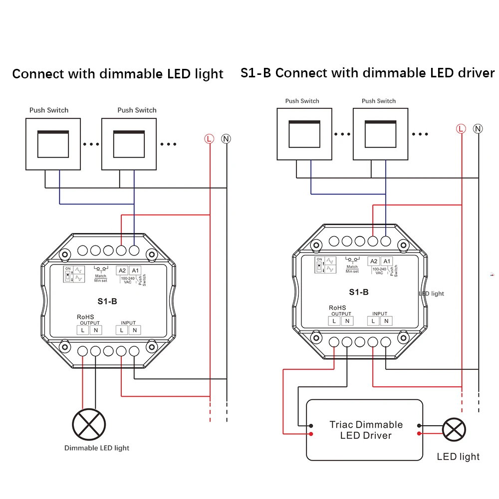 Симистор светодиодный диммер 220V 230V 110V AC Беспроводной РЧ с регулируемой яркостью кнопочный переключатель с 2,4G пульт дистанционного управления для одного Цвет светодиодный лампы