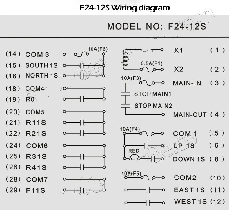 TELECRANE беспроводной промышленный дистанционный регулятор двойной скоростной Электрический подъемник пульт дистанционного управления 1 передатчик+ 1 приемник F24-12D