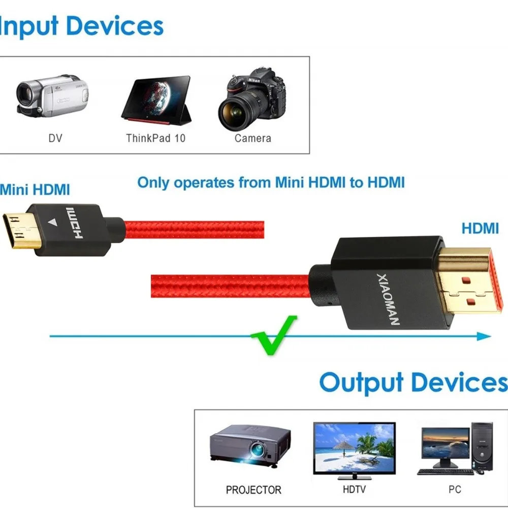 Мини-hdmi-hdmi кабель высокоскоростной HDTV кабель Поддержка 4K 1080p планшет видеокамера камера игровая консоль DV 1 м 2 м 3 м мини-hdmi кабель