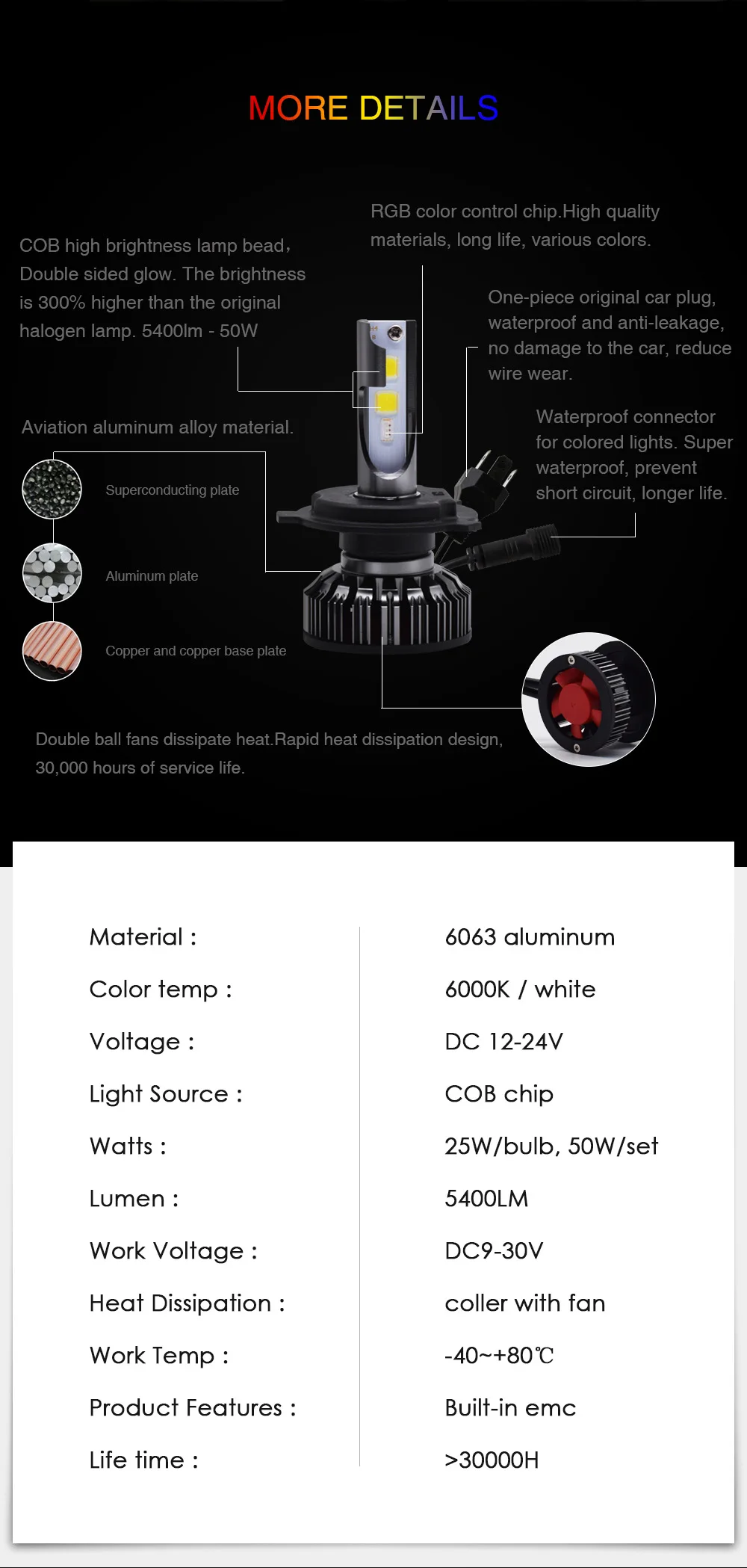 EURS(TM) светодиодный автомобильный головной светильник s RGB светильник Bluetooth управление H1 H3 H4 H7 H11 Автомобильная противотуманная фара 880 9005 9006 COB Высокая яркость 20W