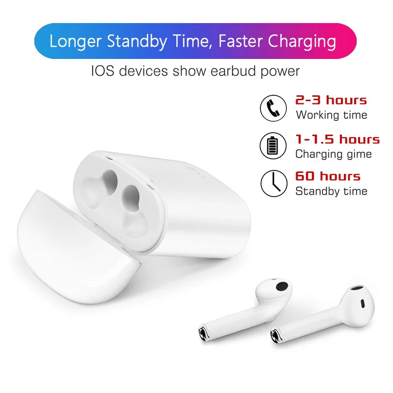 i8x-TWS-Mini-Wireless-Bluetooth-Earphone-Stereo-Earbuds-Headphone-Magnetic-Box-Headset-Car-call-for-iphone (1)