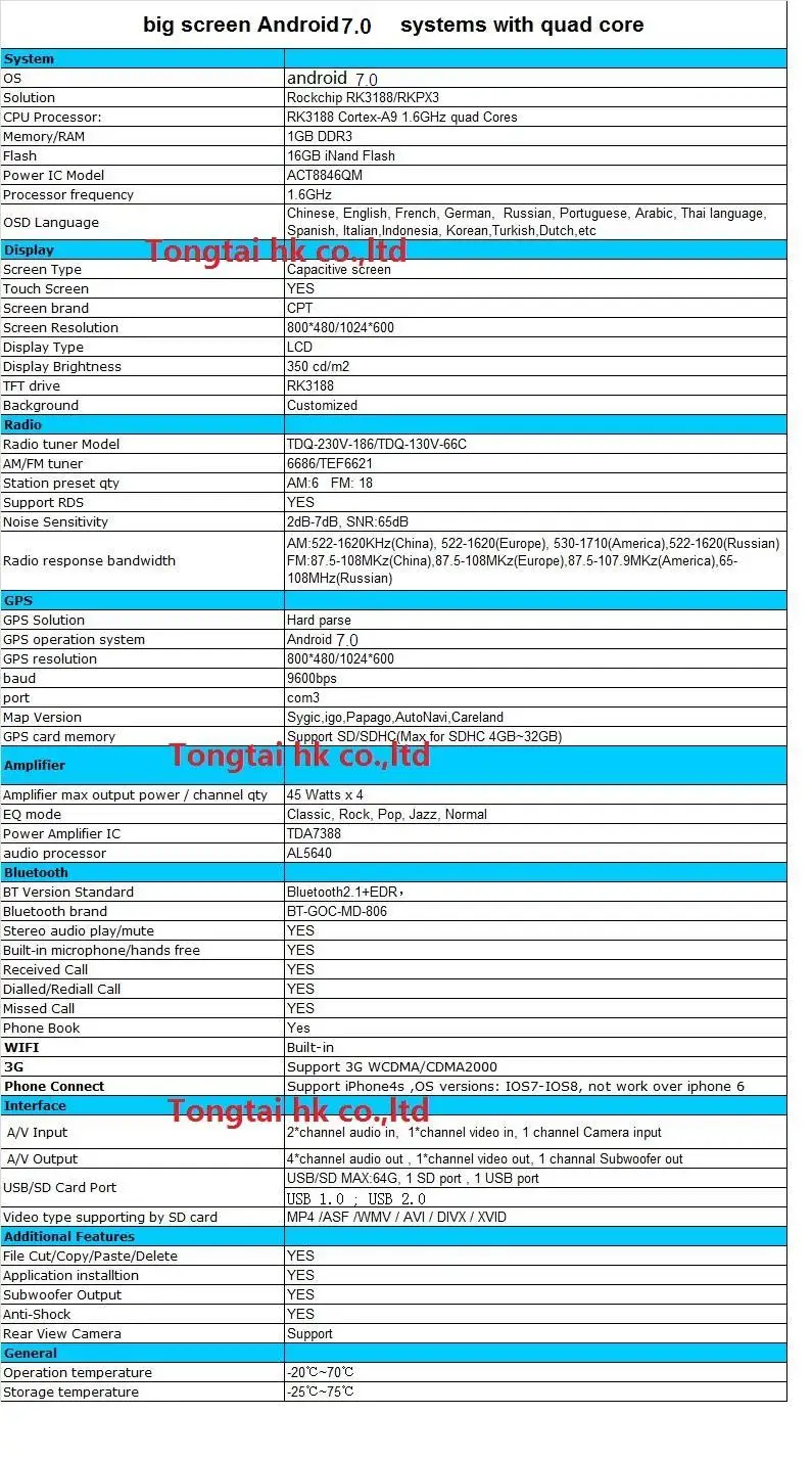 Discount 10.1 inch 1024 x 600 quad core Android 7.0 for HONDA odyssey 2015,car deckless gps navigation,radio,3G,Wifi,canbus,english,black 0