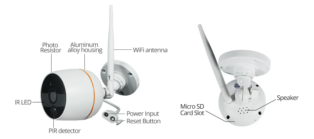 wifi IP camera PIR details