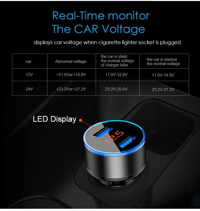 Mini USB Car Charger04