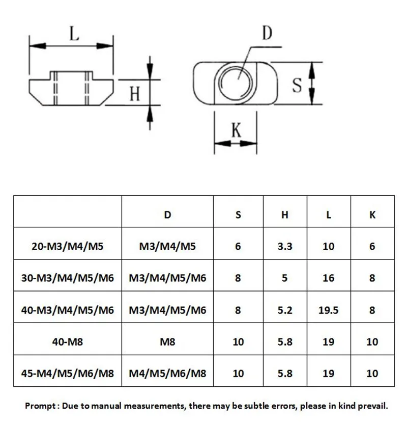 M3/M4/M5 T гайки молотковая гайка алюминиевый соединитель т крепеж раздвижная гайка никелированная углеродистая сталь для серии алюминиевый профиль