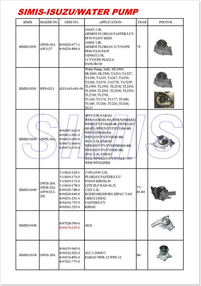 Для вилочного подъёмника TCM, масляный насос 8-97033-182-1 8-94125-847-2, 5-13100-126-3, 9-13100-803-3 для KAD-51 KBD-20 KBD-25 C240 C240PKE
