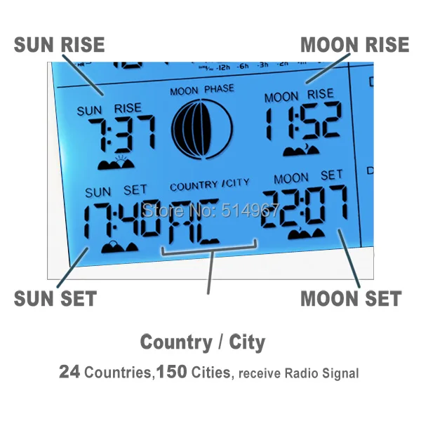 gainexpress-gain-express-weather-station-R01AOK-5018B-moon-phase