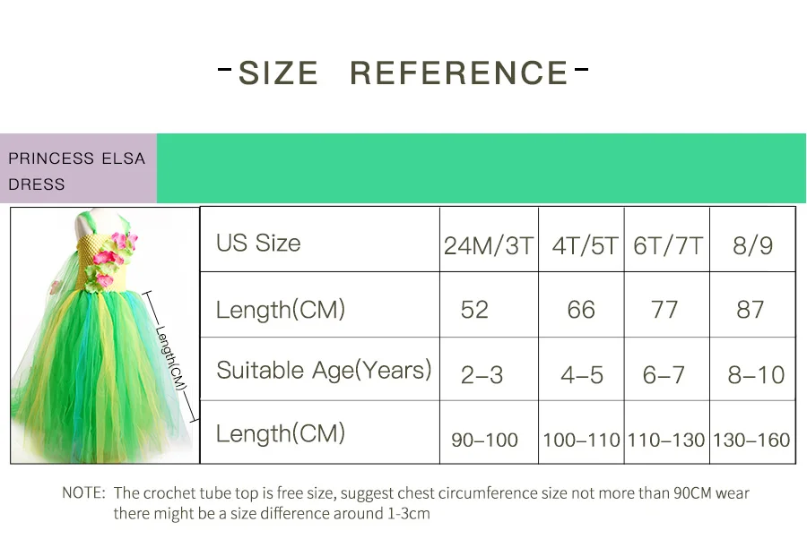 Green Flower Girls Elsa Tutu Dress Purim Cosplay Halloween Costume Kids Birthday Party Dresses Fever Inspired Handmade Dress (1)