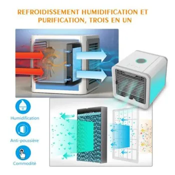 

Air Cooler Personal Mini Fan The Quick & Easy Way to Cool Any Space Air Conditioner Device for Home Office Desk