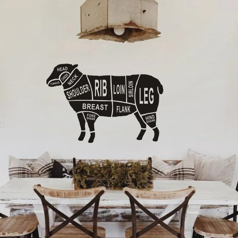 European Carved animal cattle sheep pig anatomy Wall Sticker restaurant kitchen waterproof wall sticker Bedroom Carved Sticker