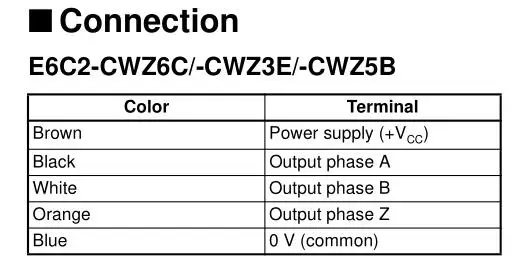 E6C2-CWZ6C OMRON поворотный фотоэлектрический датчик 5-24V 2500 2000 1800 1024 1000 600 500 400 360 200 100 60 40 30 20PPR