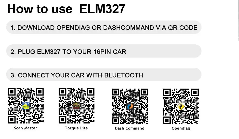 ELM327 Bluetooth V1.5 OBD2 сканер для Android OBD 2 считыватель кодов PIC18F25K80 чип OBDII сканирующий инструмент ELM 327 в 1,5 диагностический инструмент