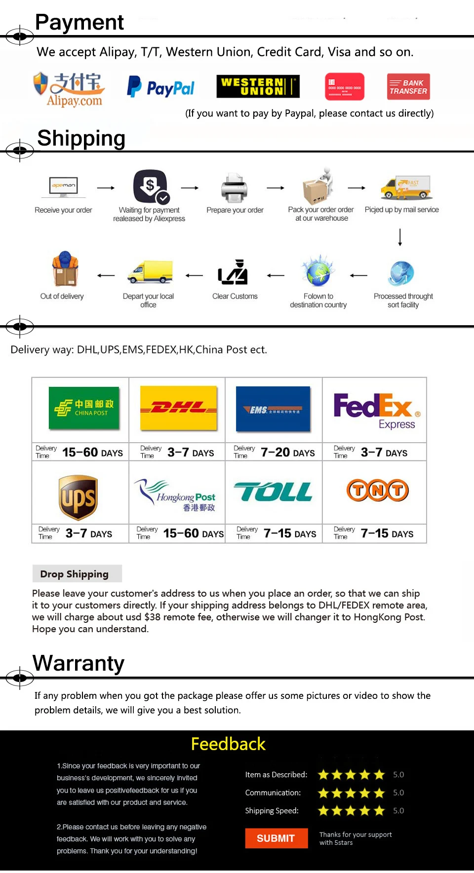 100 шт./лот OBD OBDII адаптер Fit BMW 20Pin к OBD2 16PIN разъем 20 PIN 16 PIN e36 e39 X5 Z3 Fit BMW 20pin DHL Бесплатная