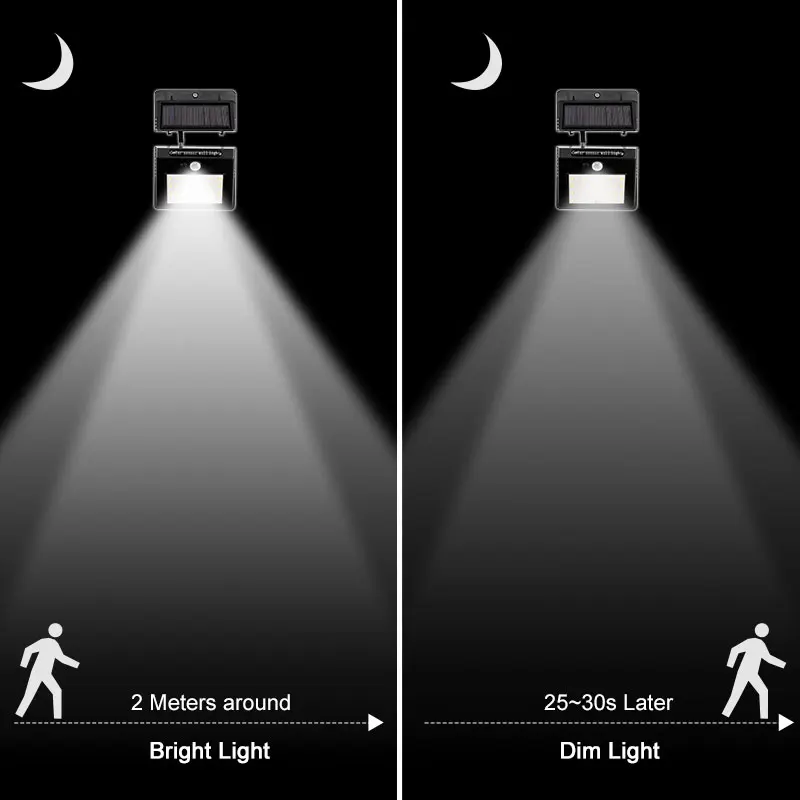 Уличный солнечный светильник, разделяемый 20 светодиодный PIR датчик движения, Активированный солнечный светильник, перезаряжаемый водонепроницаемый настенный светильник безопасности