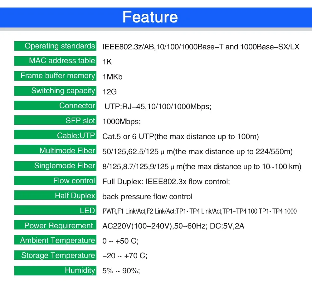 2 Гига SFP и 4 1000 Мбит/с Tx порт волоконный коммутатор медиаконвертер