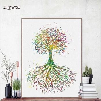 

Artdom No Framed Modern Abstract Watercolor Life Tree Canvas Painting Poster, Wall Pictures For Living Room Decoration, Wall Dec