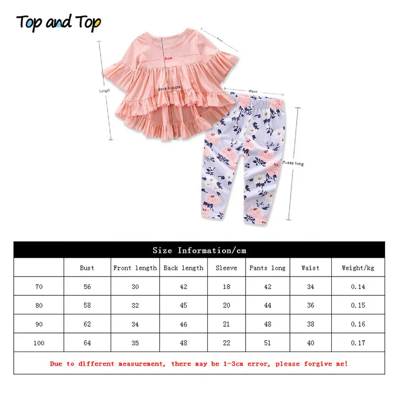 baby girl clothing sets(1)