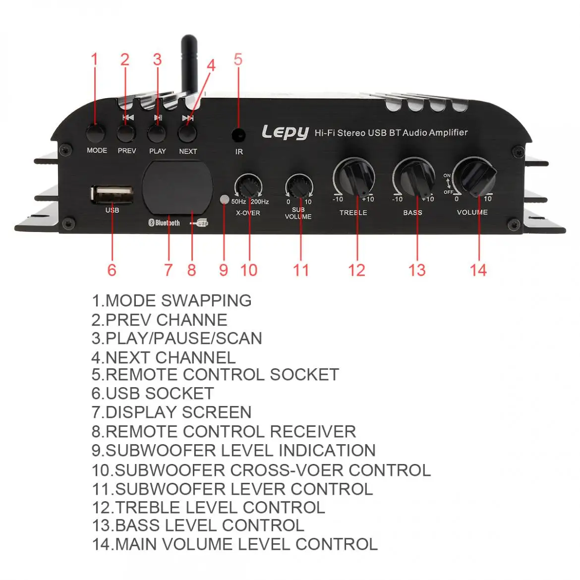 LP-168S 45WX2 Hi-Fi стерео USB Bluetooth автомобильный аудио усилитель поддержка EDR Bluetooth 2,1 канал с пультом дистанционного управления/адаптер питания